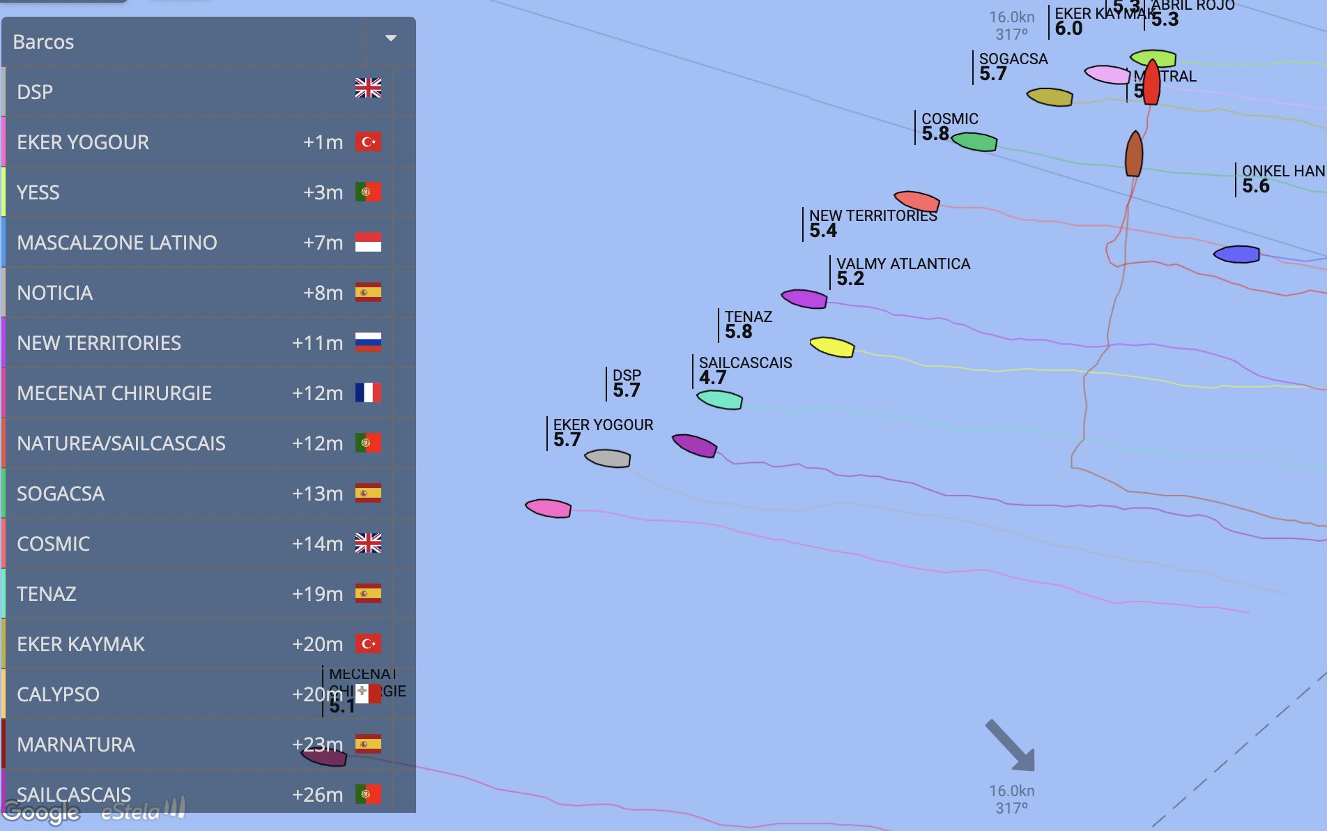 GPS Tracking for Championships
