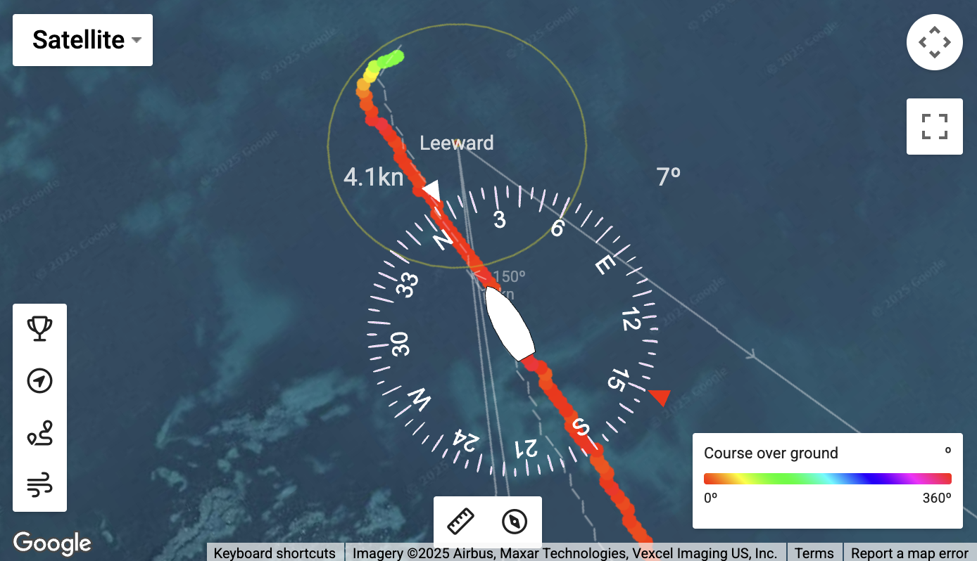 Tracking portal — data explorer view